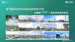 精准施肥手艺正在高尺度农田处理方案中
